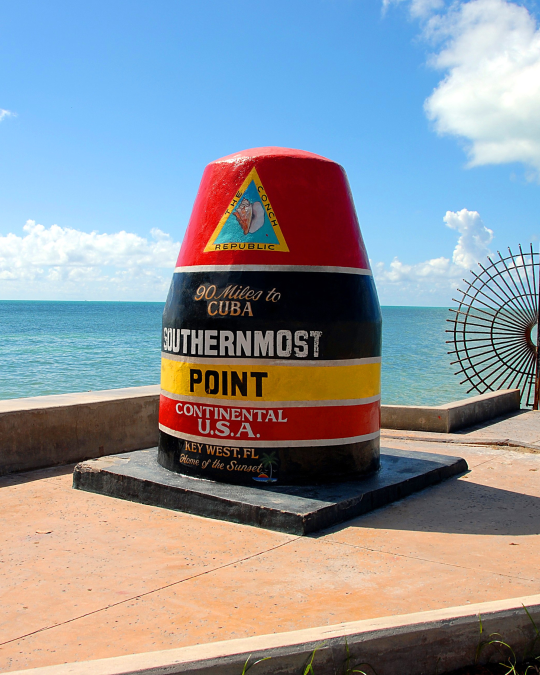 Southernmost Point
